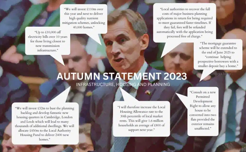 The Autumn Statement 2023 housing