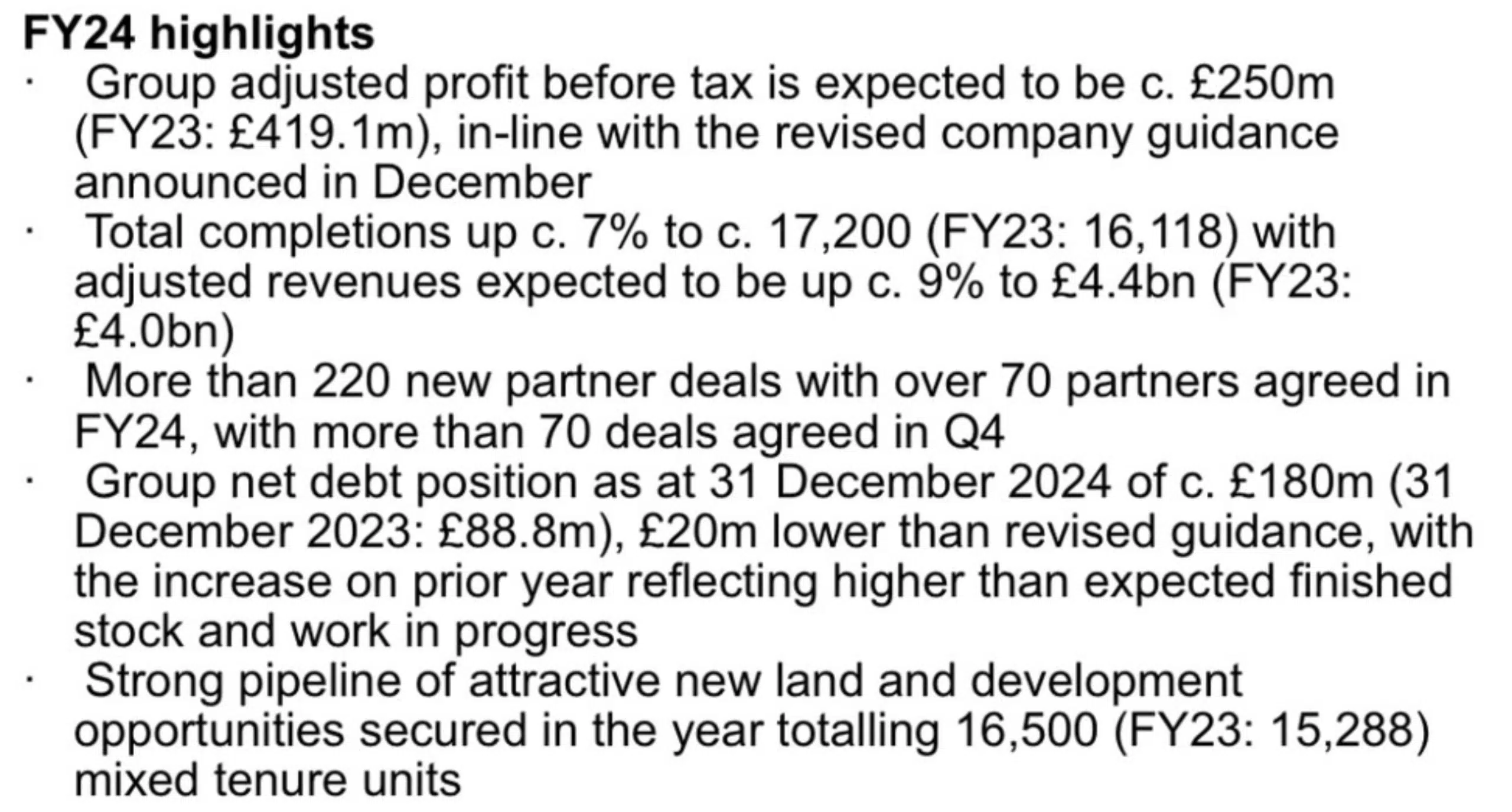 Vistry group updated trading statement Jan 2024